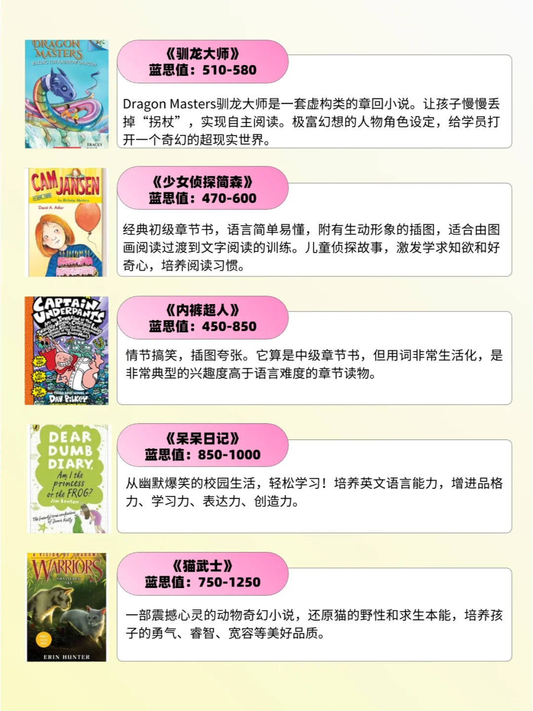 【建议收藏】20本KET/PET必读书单汇总！