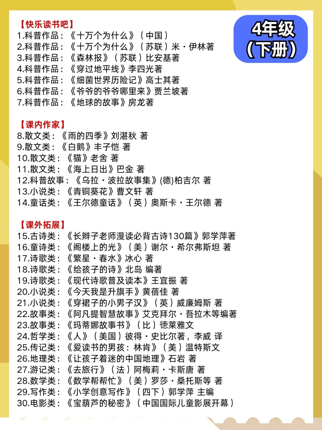 最新！2025教育部推荐小学生必读书单！