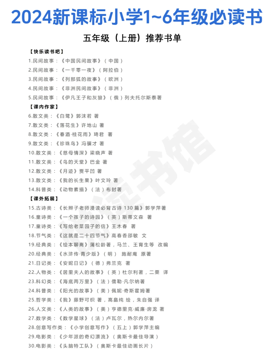 收藏：2024新课标阅读小学1~6年级必读书单
