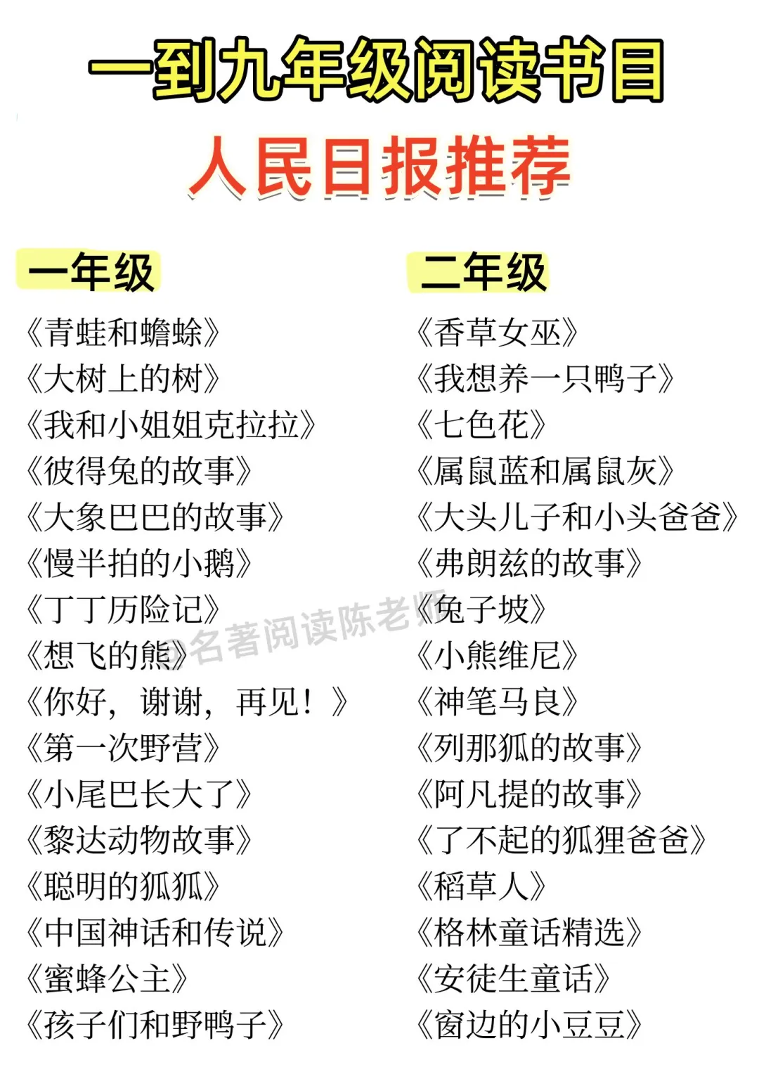 一到九年级阅读书目|人民日报推荐