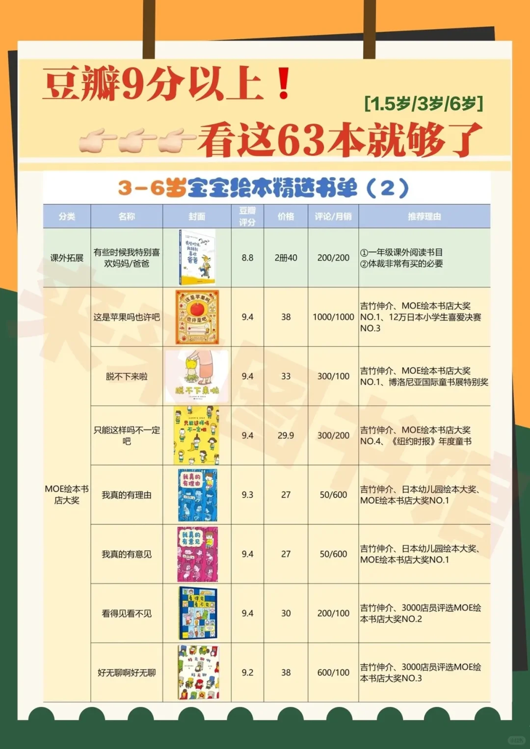 绘本精选书单