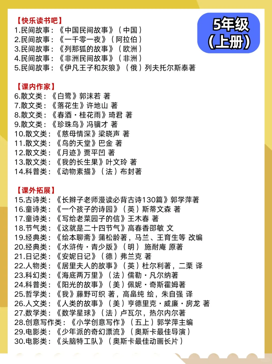 最新！2025教育部推荐小学生必读书单！