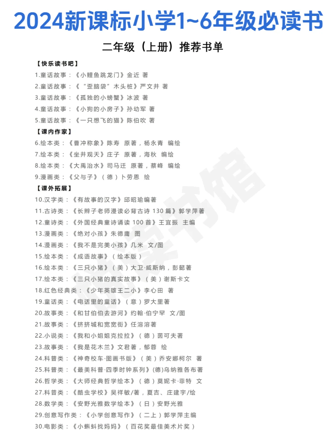 收藏：2024新课标阅读小学1~6年级必读书单