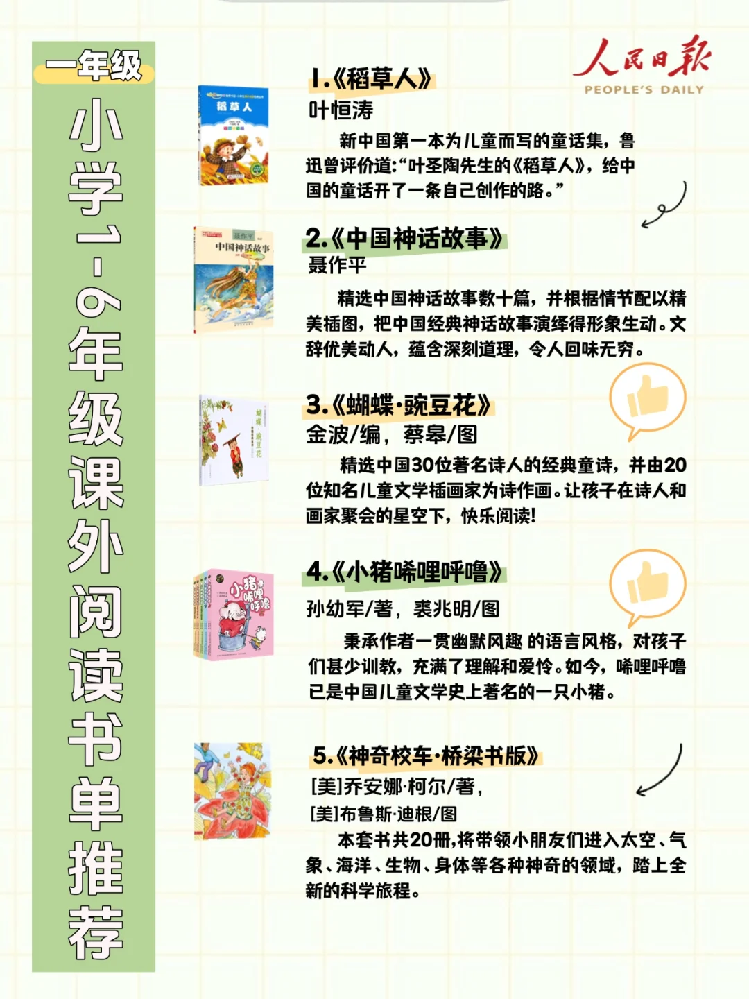 小学1-6年级课外阅读推荐书单，为孩子存起