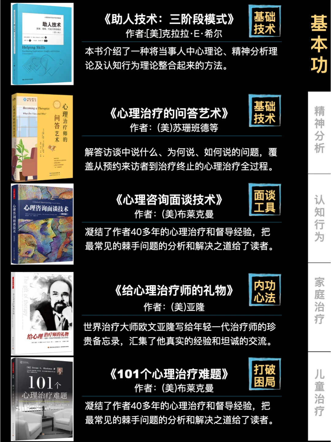 收藏！心理咨询师必看的公认30本书