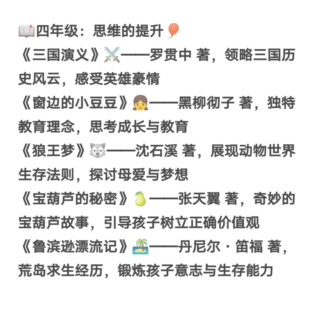 还在乱给孩子买书？小学必读课外书目推荐
