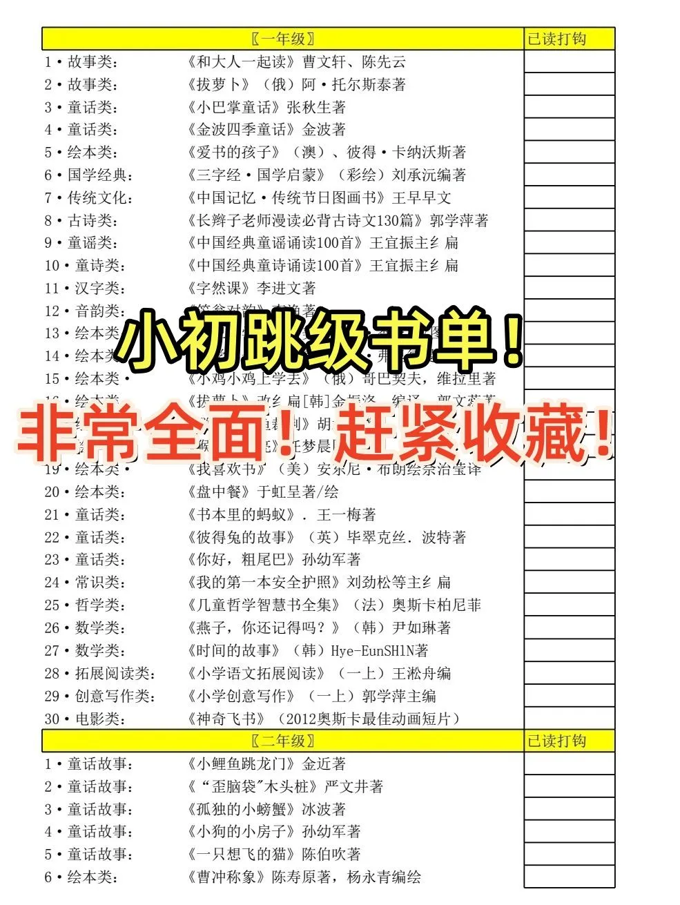 小初跳级书单！非常全面！赶紧收藏！