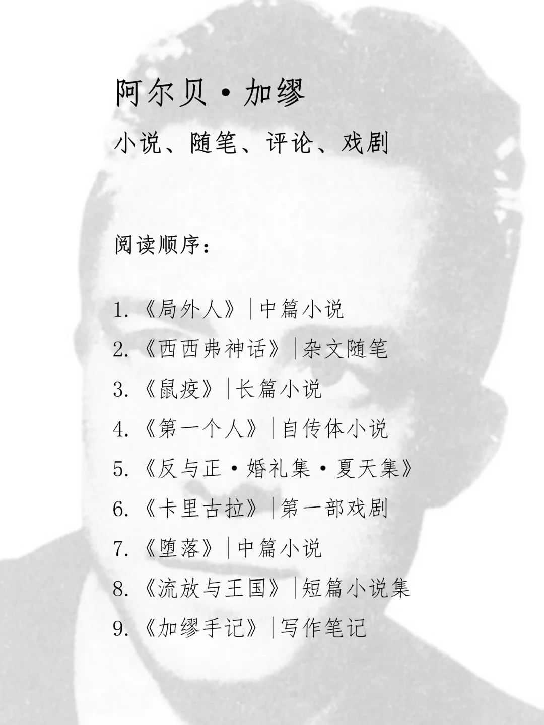 从读诺贝尔文学作品开始认识加缪
