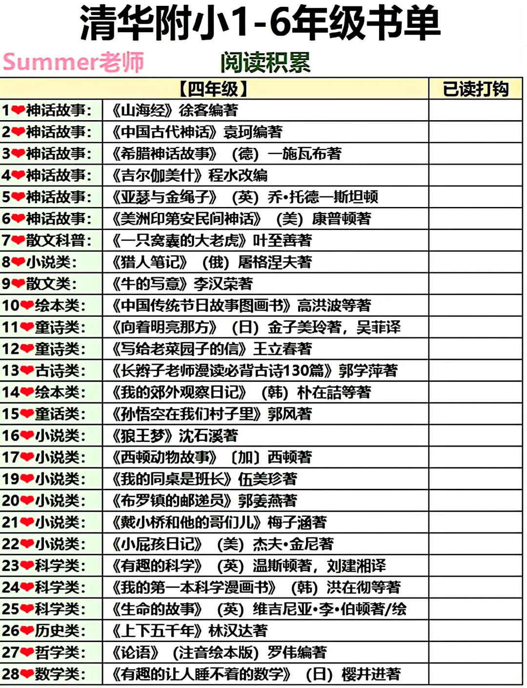 给你找全了‼️清华附小1-6年级书单❗️