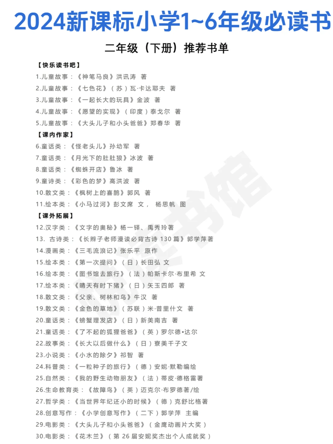 收藏：2024新课标阅读小学1~6年级必读书单