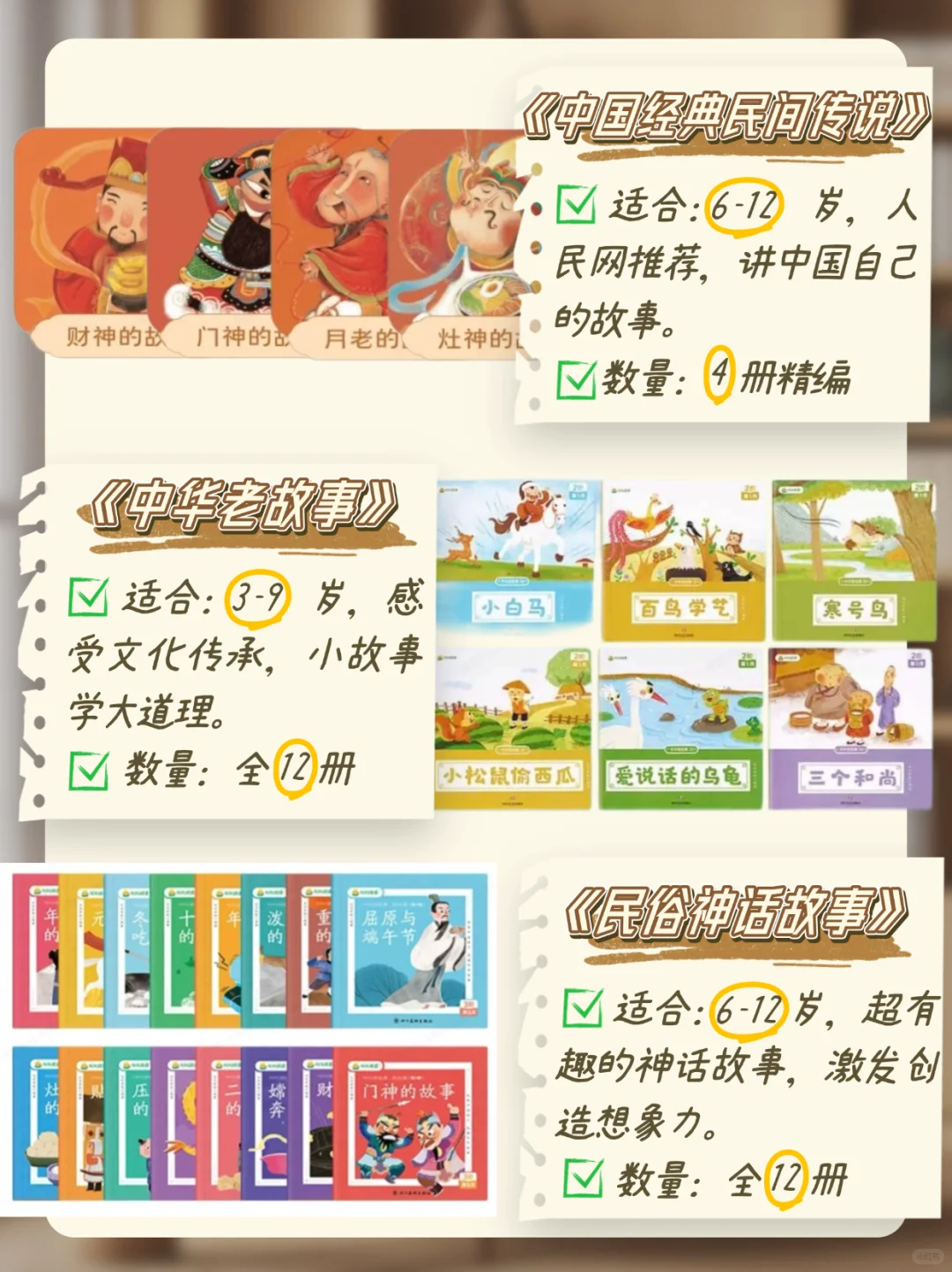 3-12岁华裔娃必读📕6年中文老师高分书单