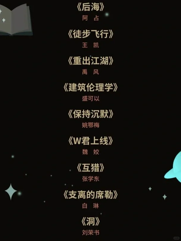 44部中短篇小说入围初评