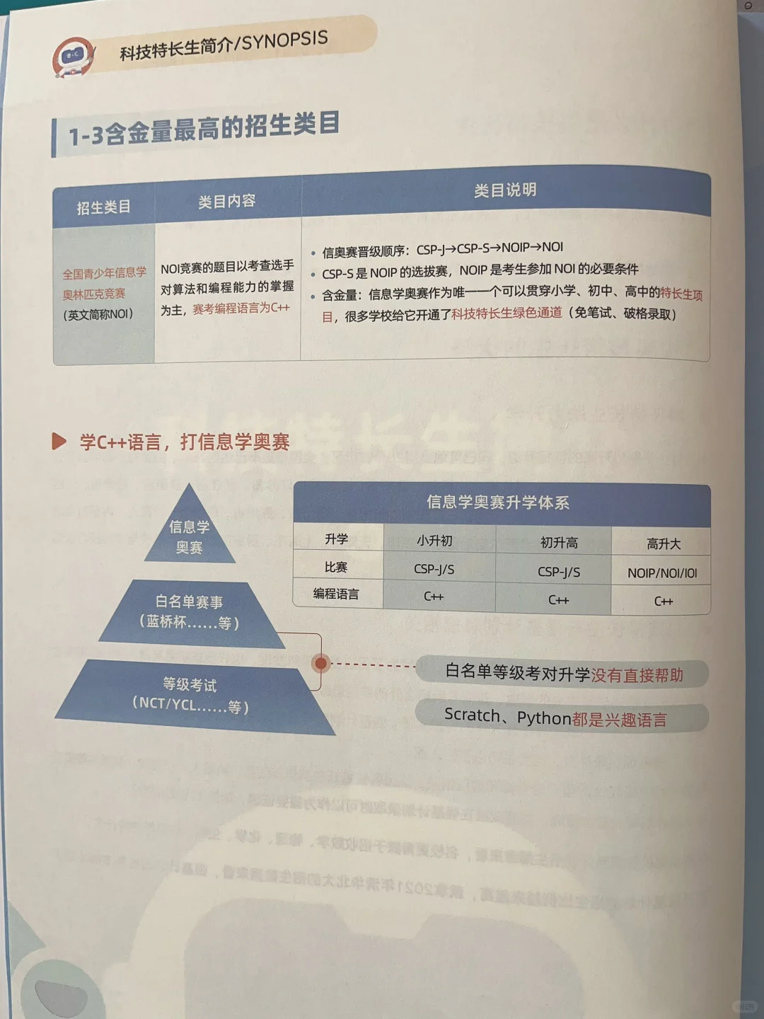 小学别盲目学编程，家长先搞清楚再学！
