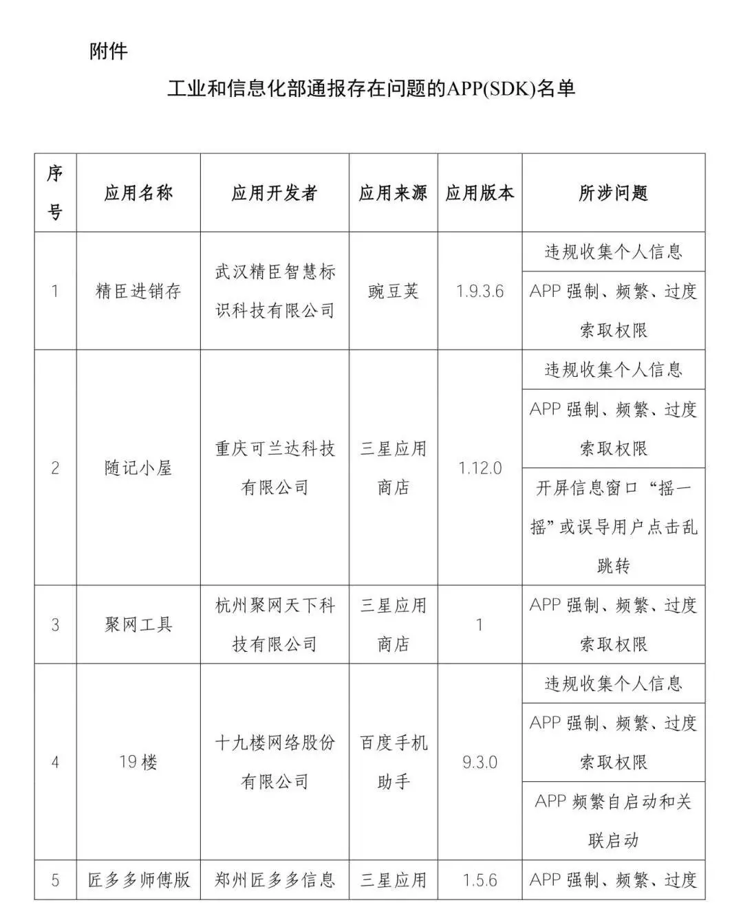 不能下的APP