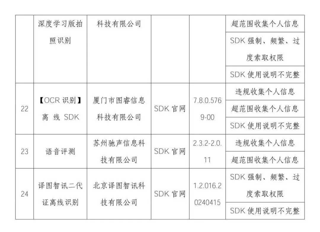不能下的APP