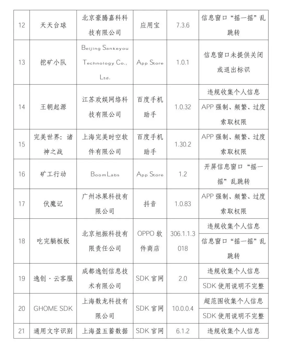 不能下的APP
