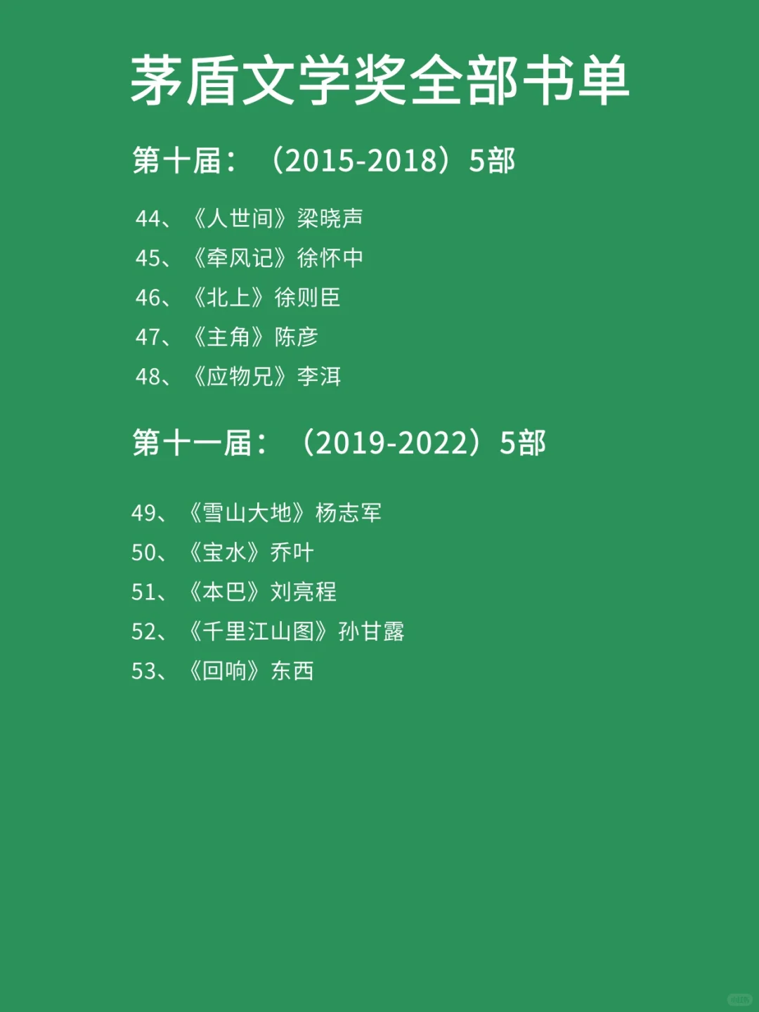 茅盾文学奖🌟 历届佳作宝藏全收录