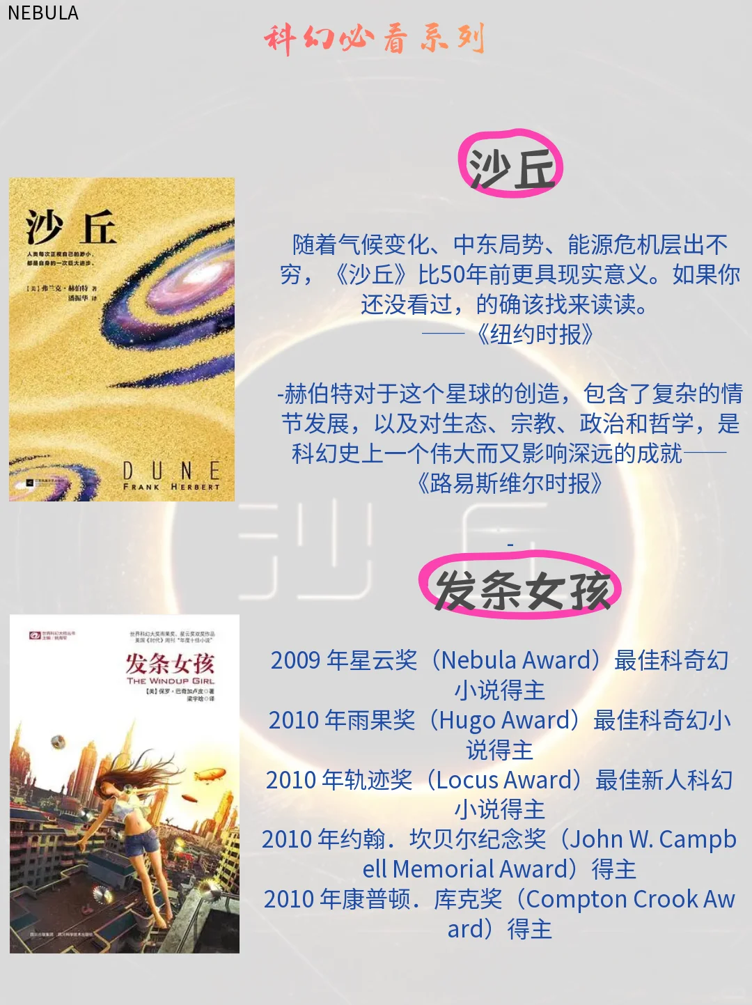 科幻必看9部神作🔥星云奖雨过奖双奖作品📚