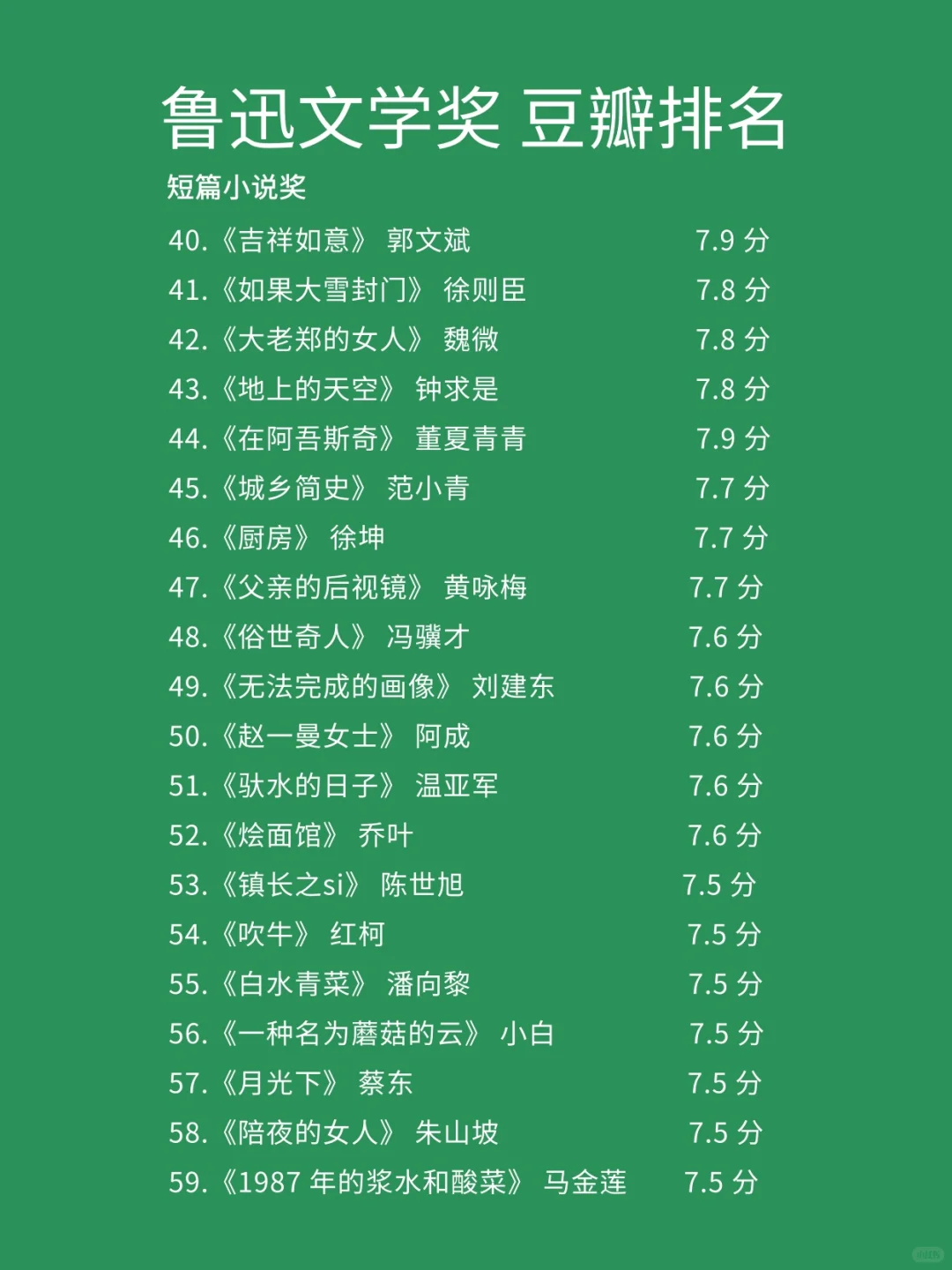 🌟鲁迅文学奖：文学星空中的华彩