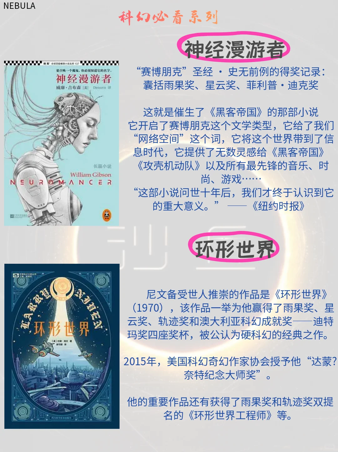 科幻必看9部神作🔥星云奖雨过奖双奖作品📚
