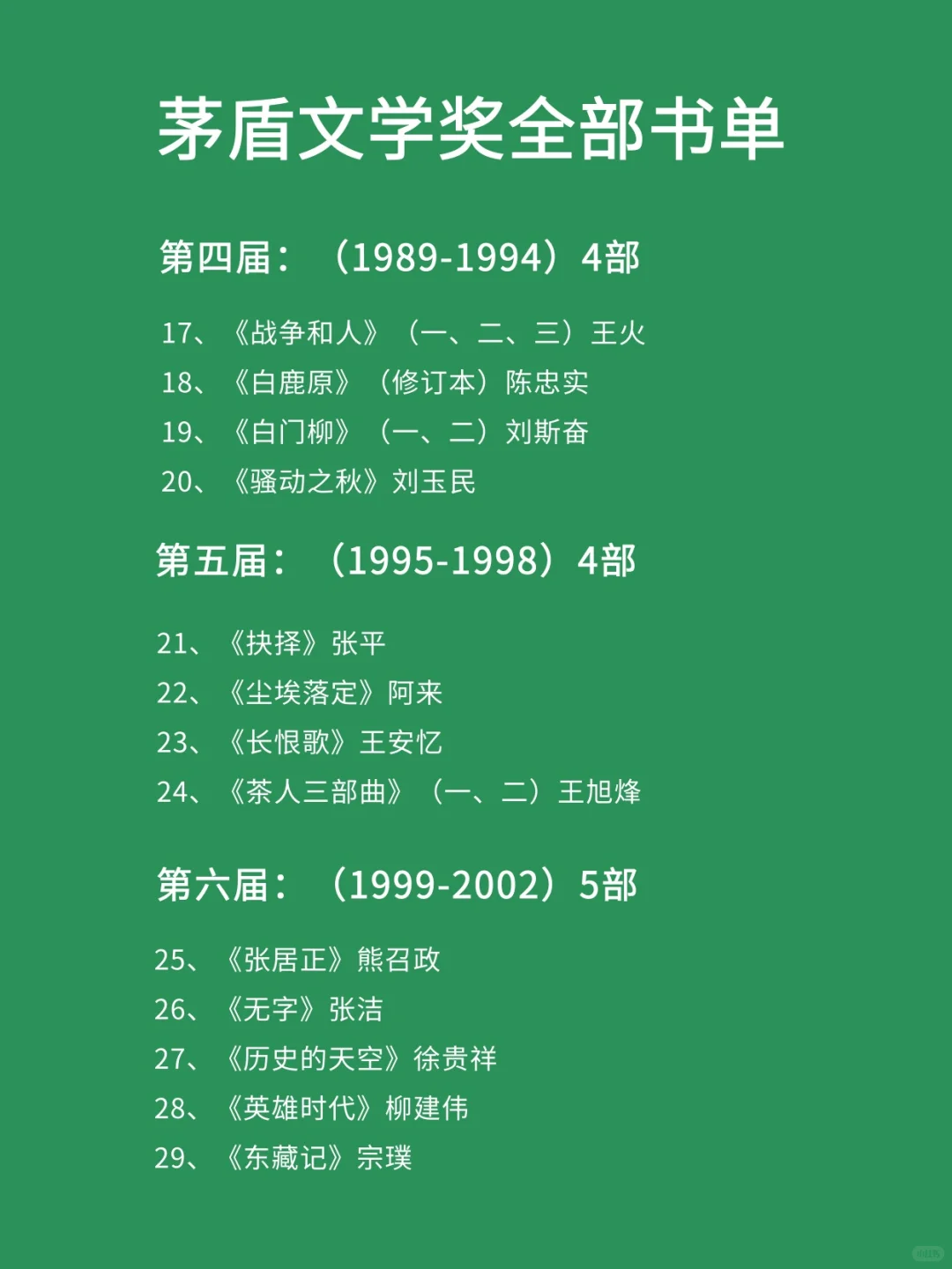 茅盾文学奖🌟 历届佳作宝藏全收录