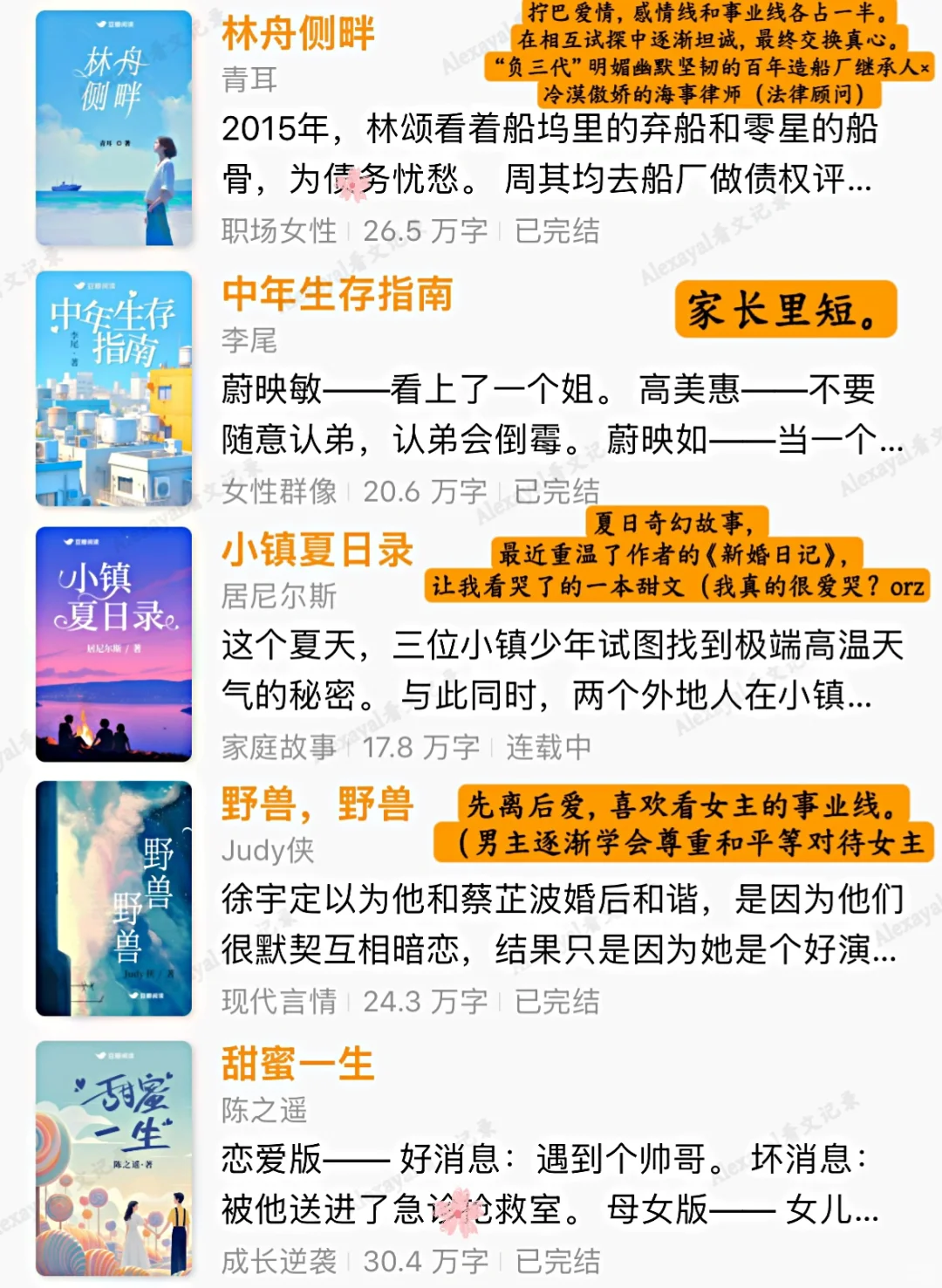 最近吃的细糠｜近一年完结的好看top小说推荐