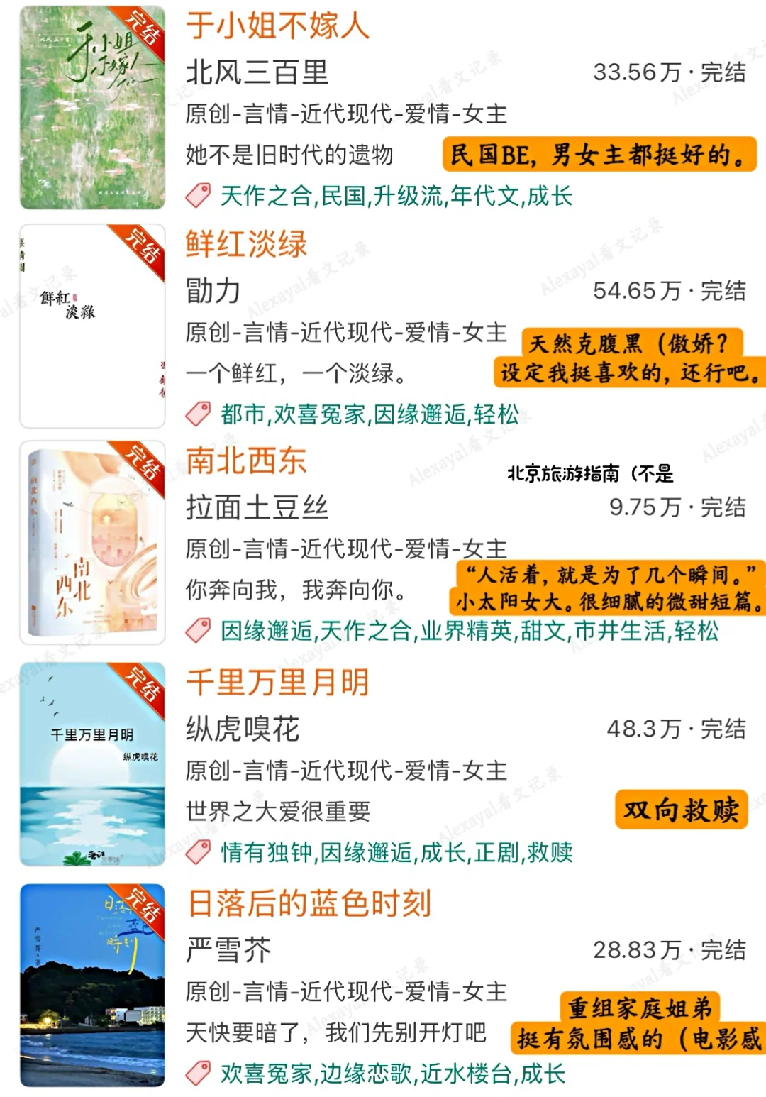 最近吃的细糠｜近一年完结的好看top小说推荐