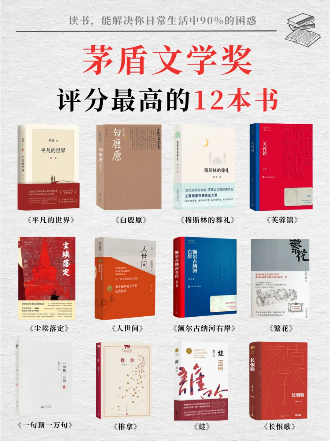 豆瓣评分告诉你哪本茅盾奖作品更值得读？