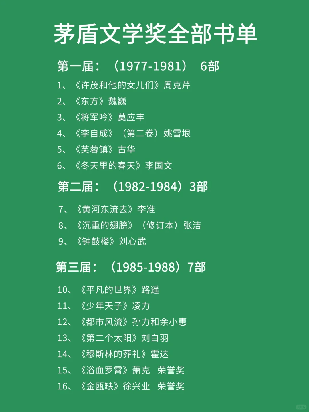 茅盾文学奖🌟 历届佳作宝藏全收录