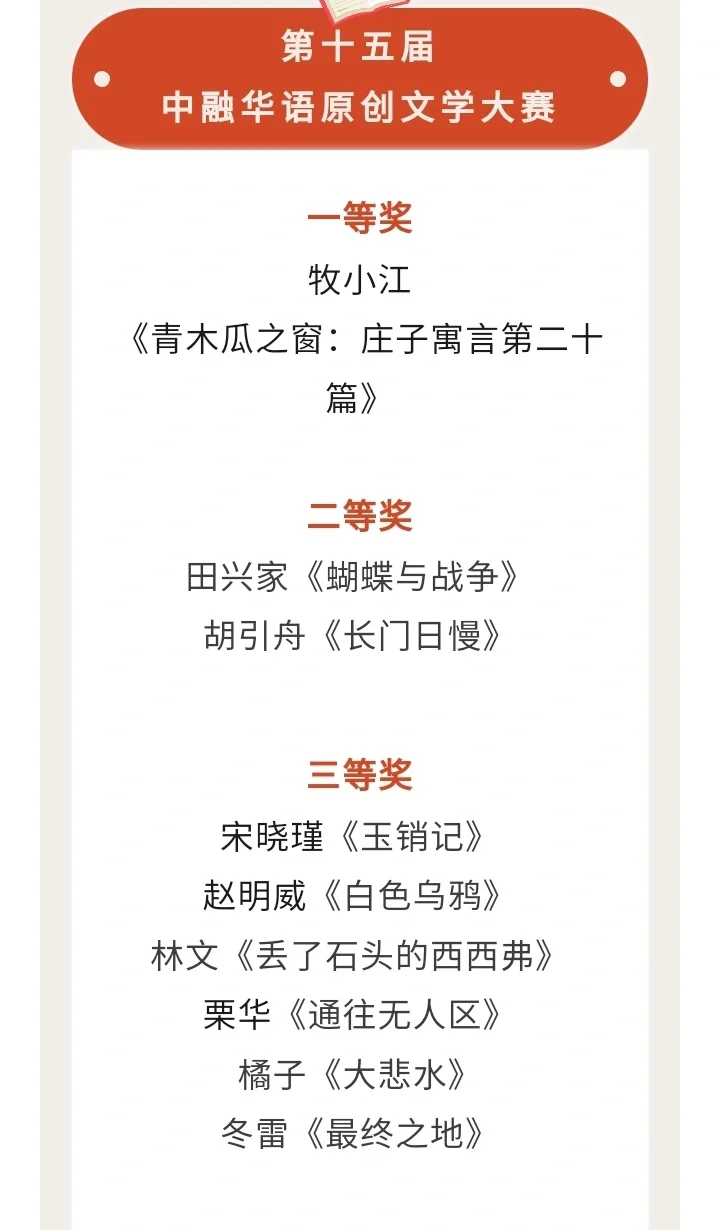 小说获二等奖，据说奖金5000