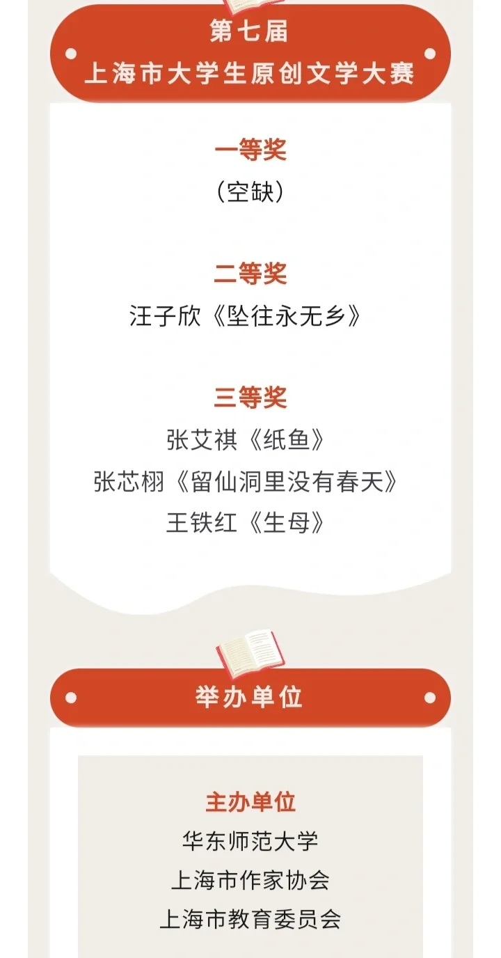 小说获二等奖，据说奖金5000
