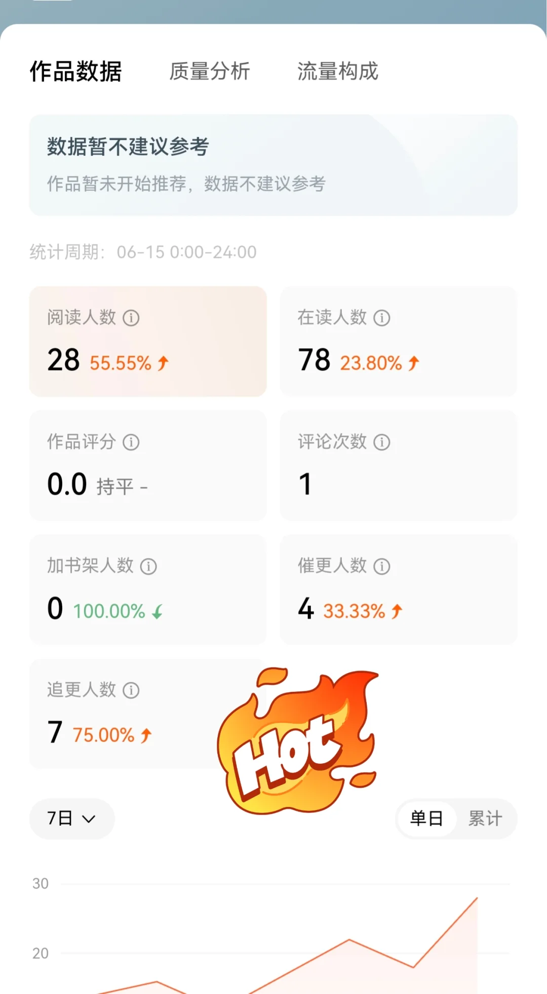 新书6万字 爆款预定