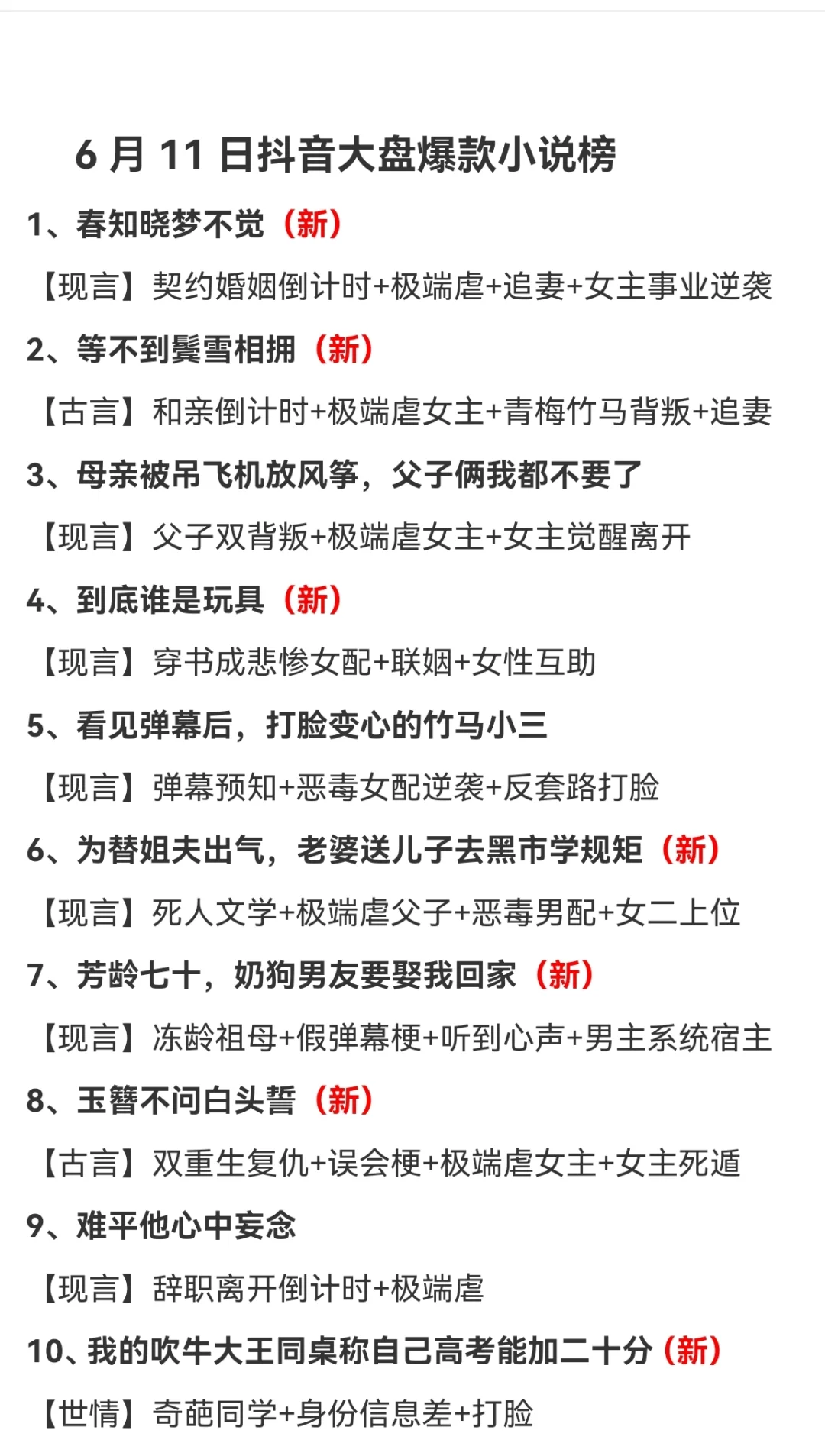 6月11日抖音大盘爆款小说榜来啦