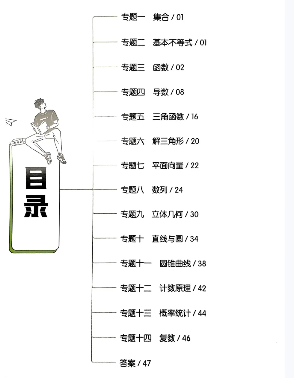 【PDF版】高中数学解题觉醒第一册电子书
