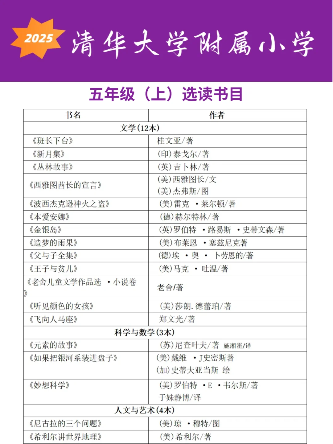 暑假必备🔥2025清华附小推荐书单助娃逆袭
