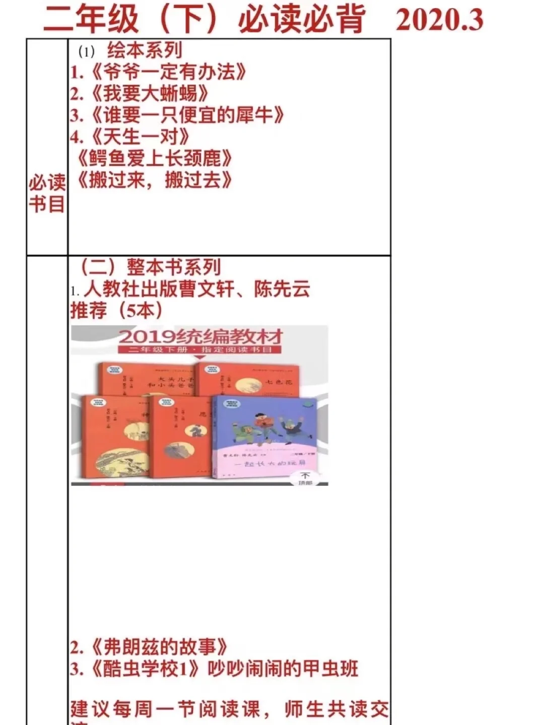 统编版1——6年级必读书目