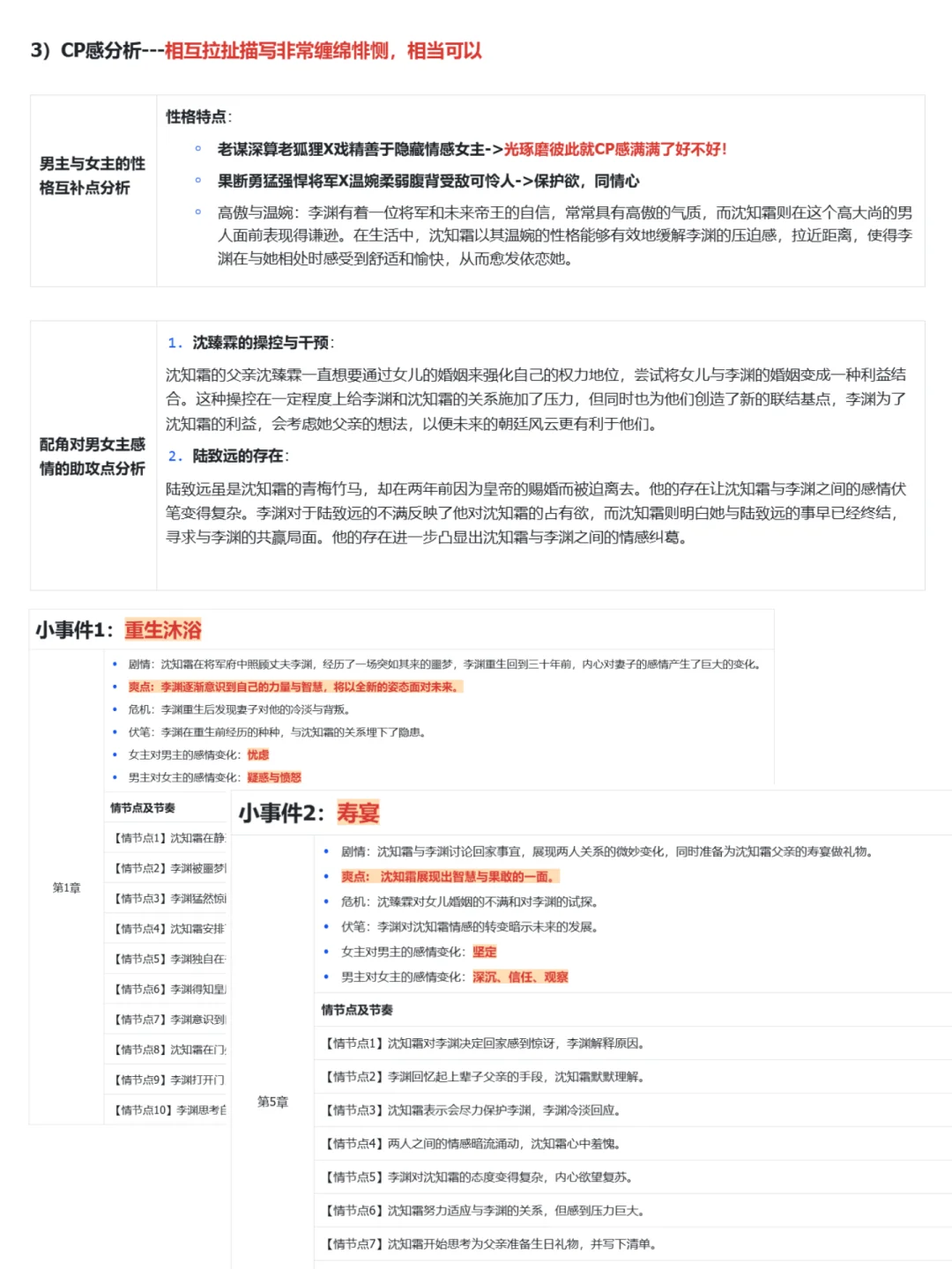 番茄新书爆款文拆解，一篇说透老房子着火怎