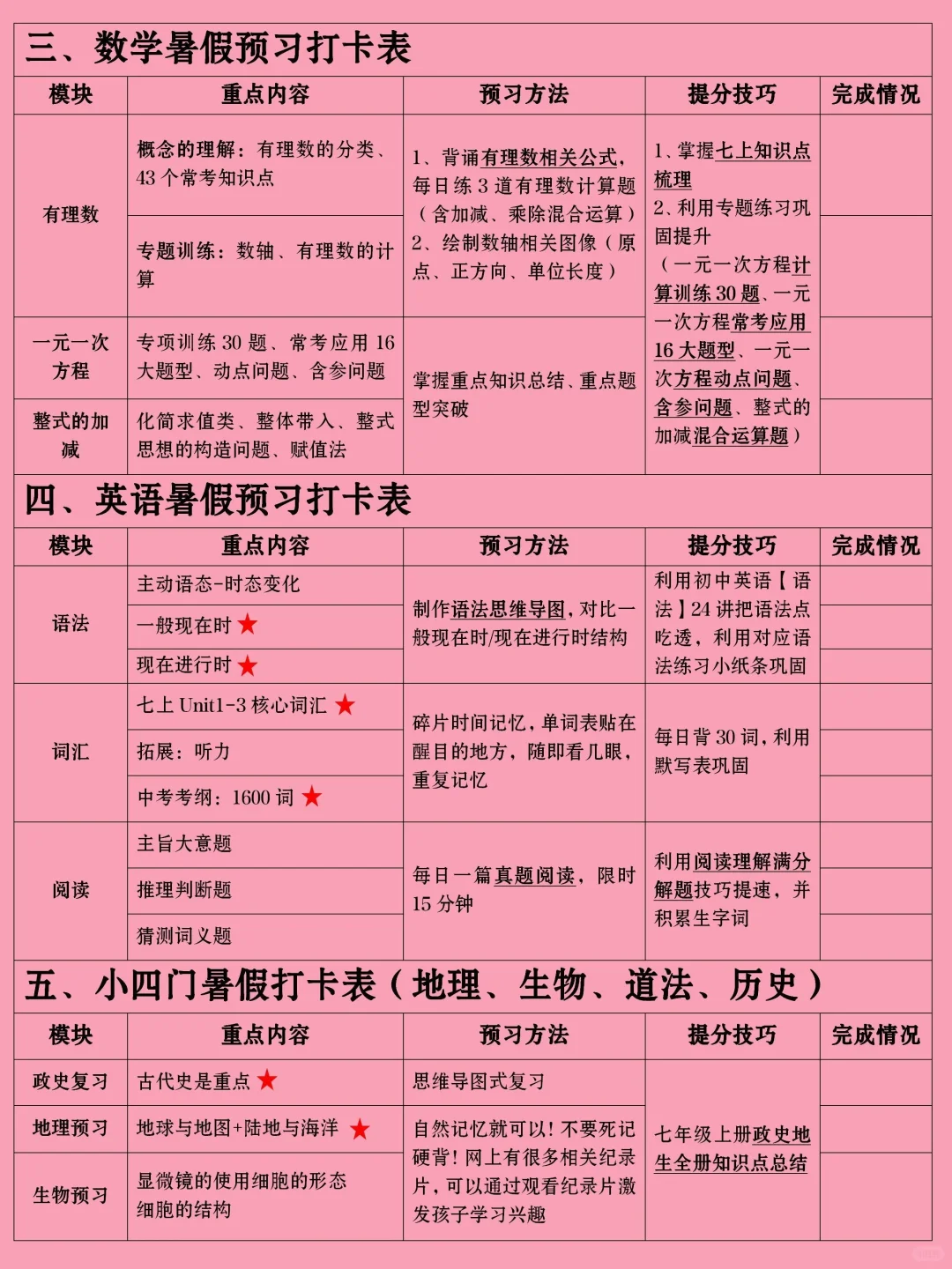 火箭班班主任给的：六升七暑假预习单🔥
