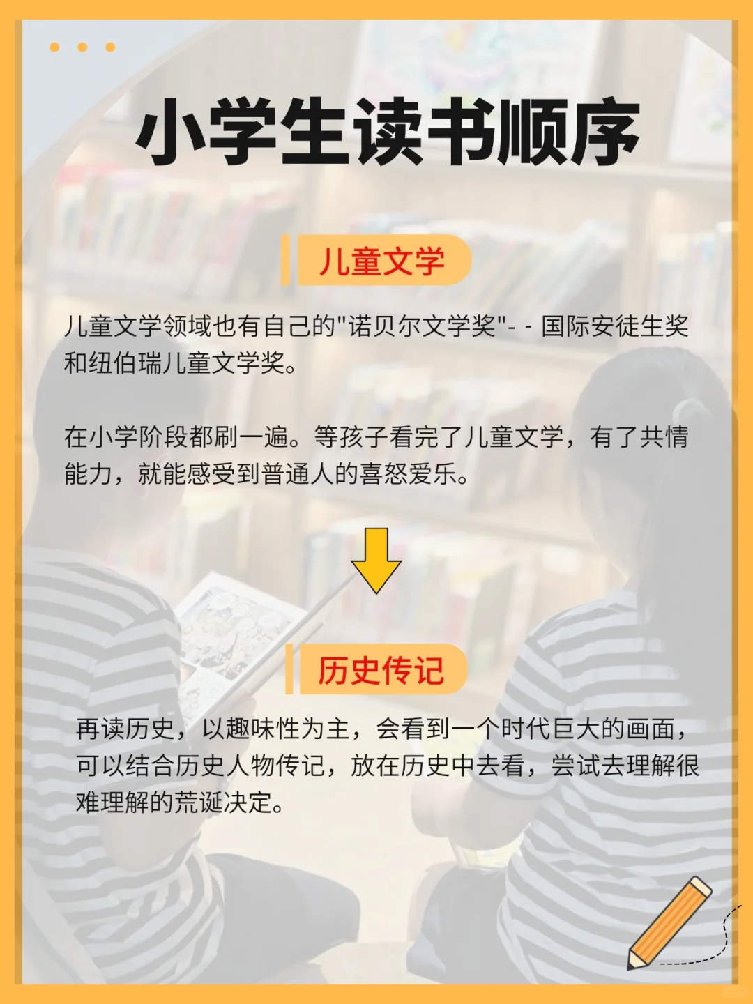 小学阶段阅读正确顺序（附书单）