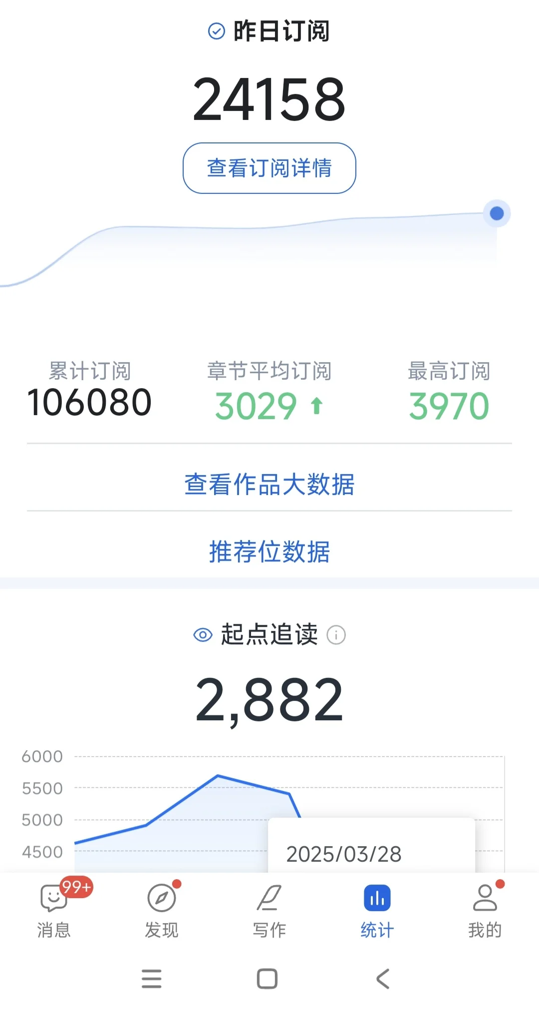 上架第五天，精品了🤟