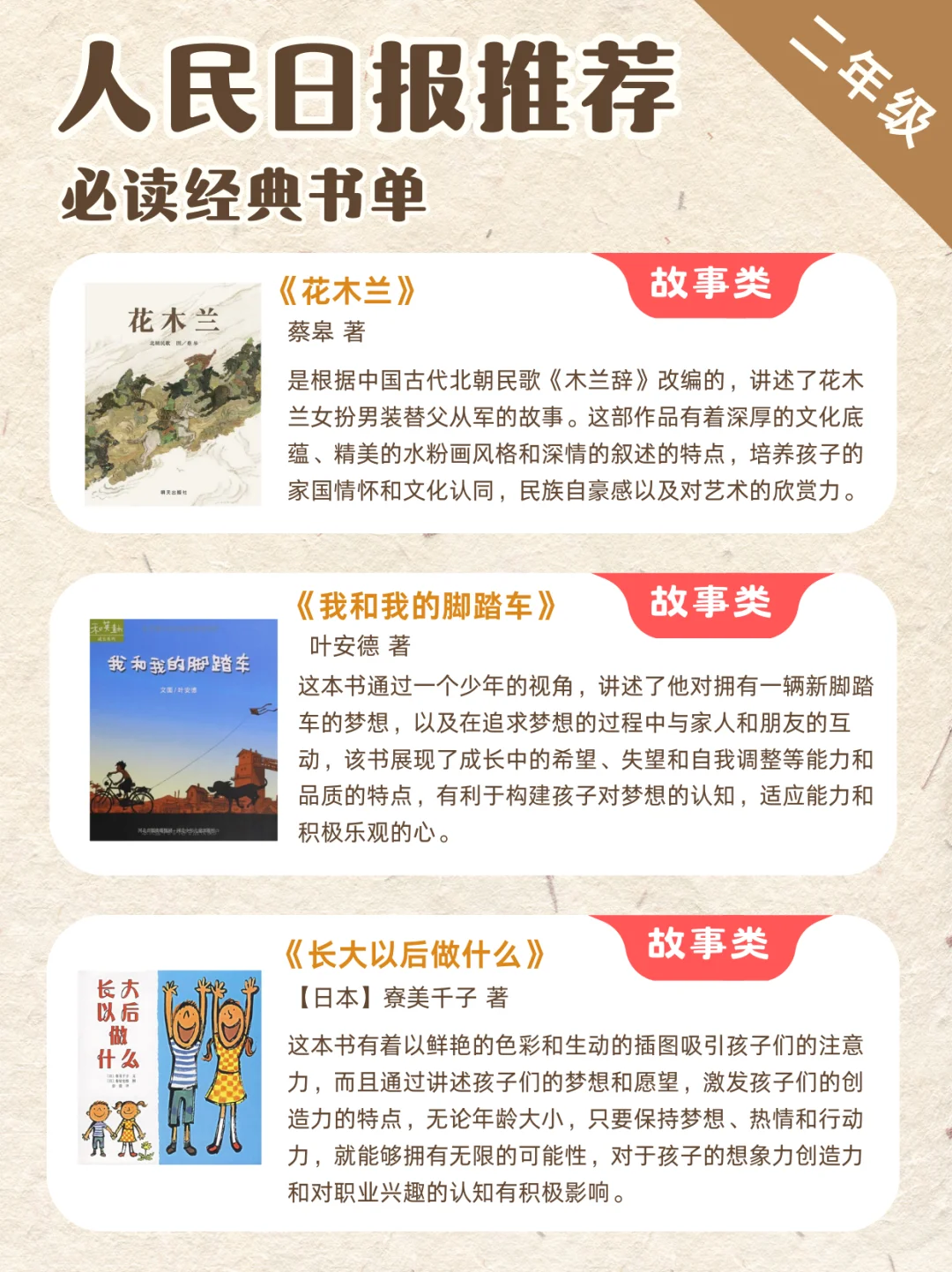 小学1-2年级必读经典书单‼️在学习中成长‼️