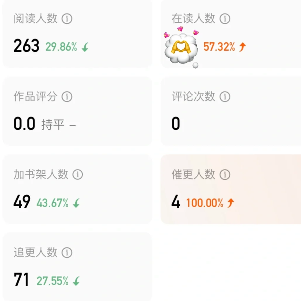 我的🍅新书扑了vs又一本年代爆款潜质出现