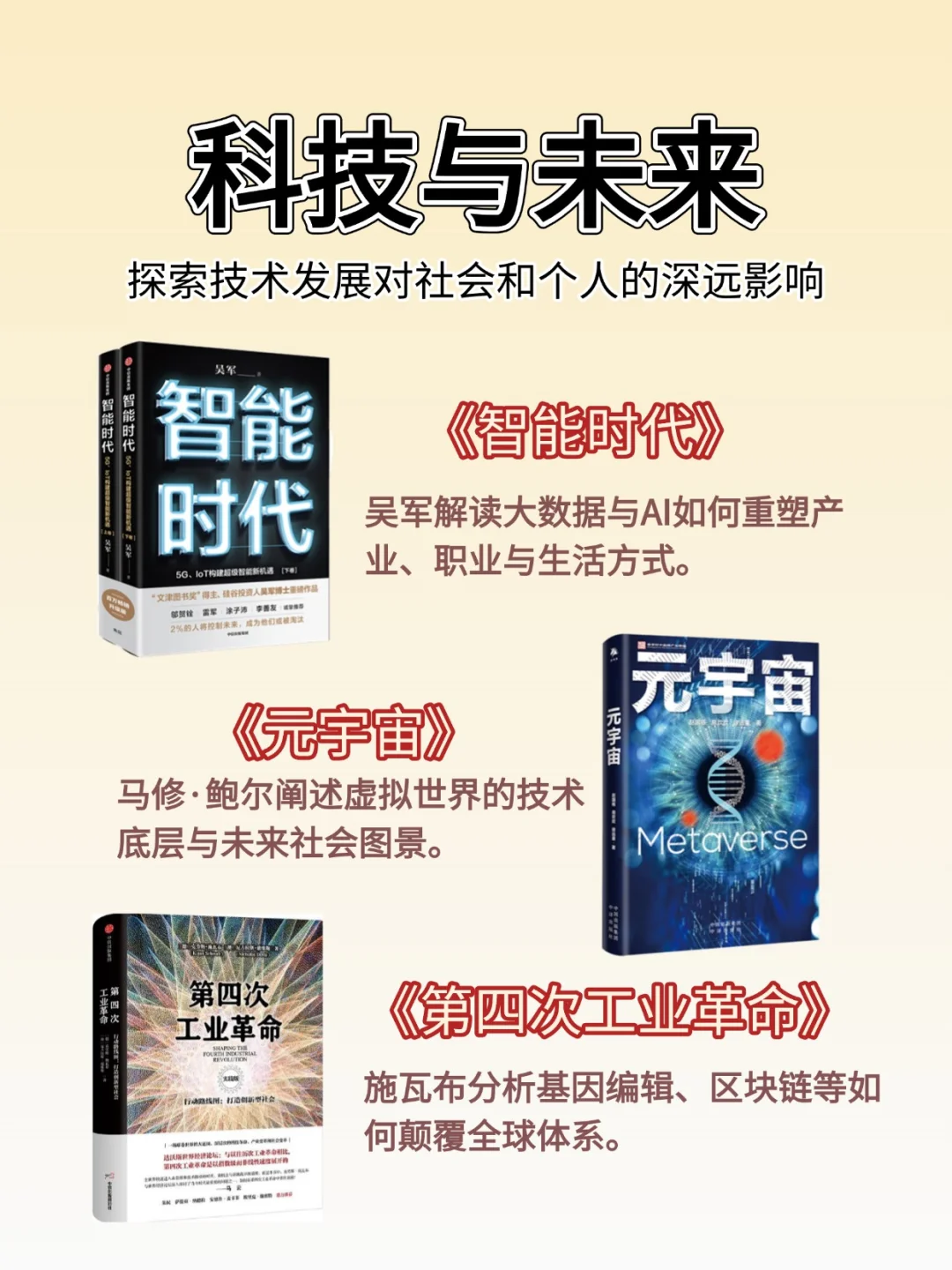 DeepSeek推荐2025年必读的20本书