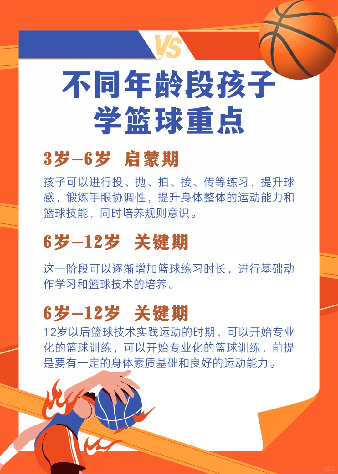 孩子学篮球的重点在这，速速码住