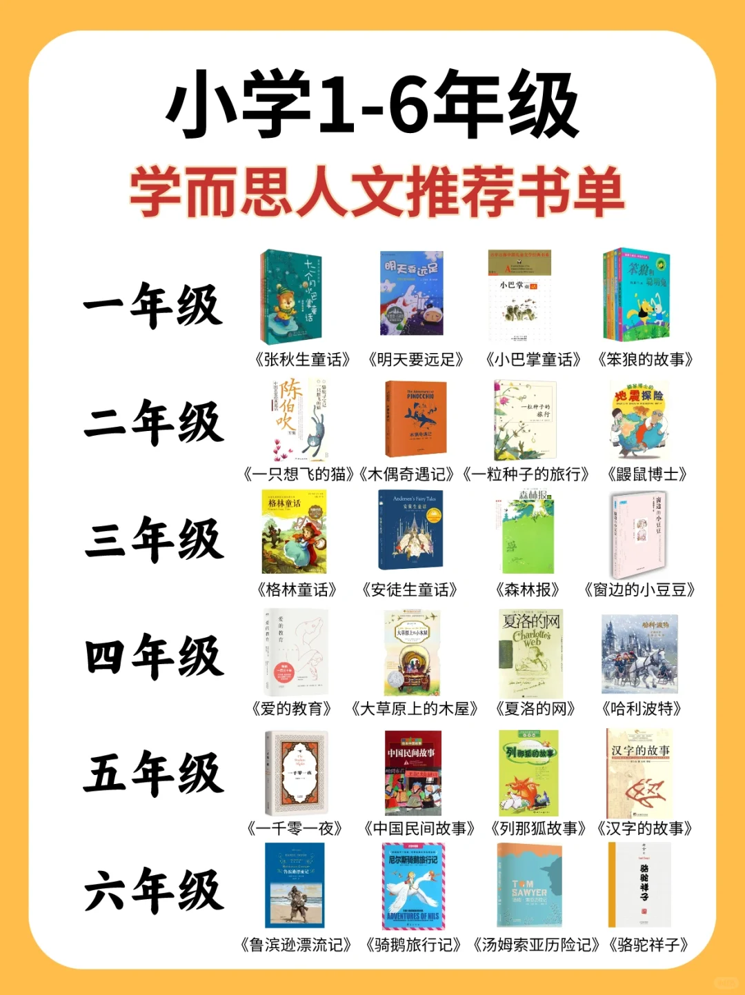 学而思老师强推🌟1-6年级阅读书目