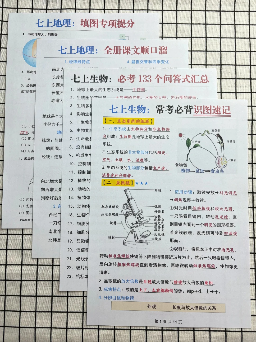 火箭班班主任给的：六升七暑假预习单🔥