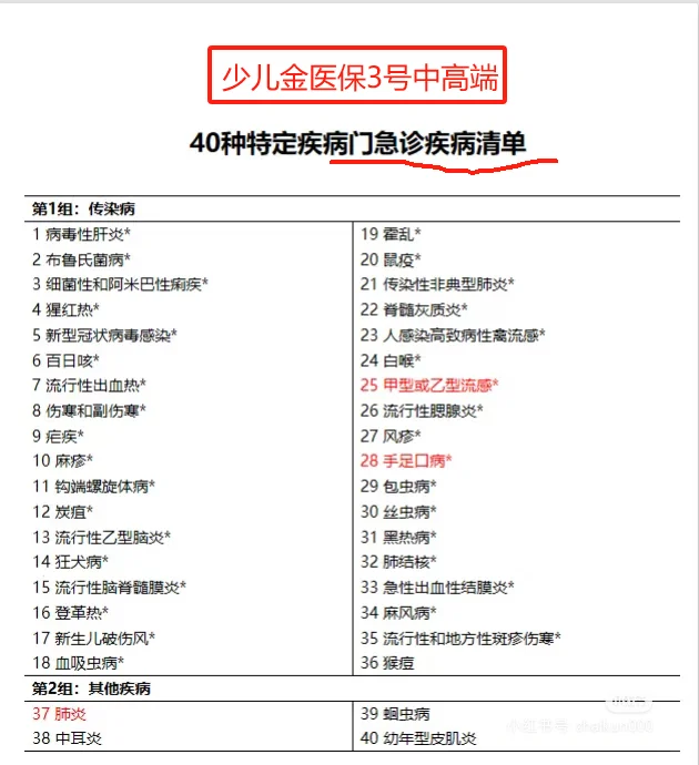 决赛圈｜金医保少儿中高端vs尊享e生中高端
