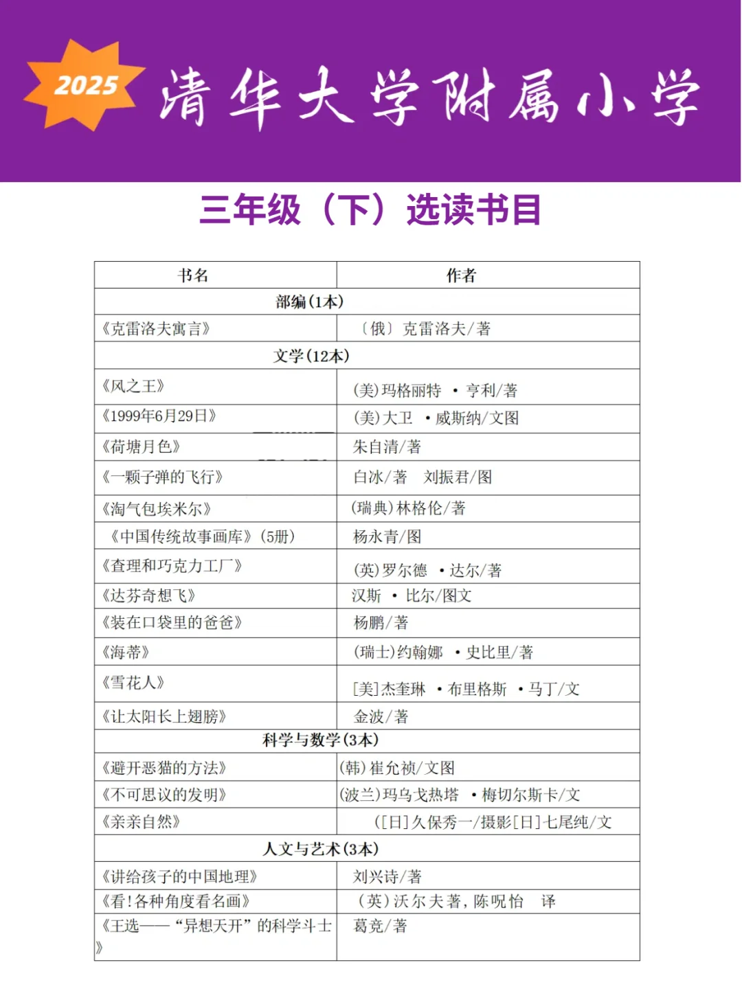 暑假必备🔥2025清华附小推荐书单助娃逆袭