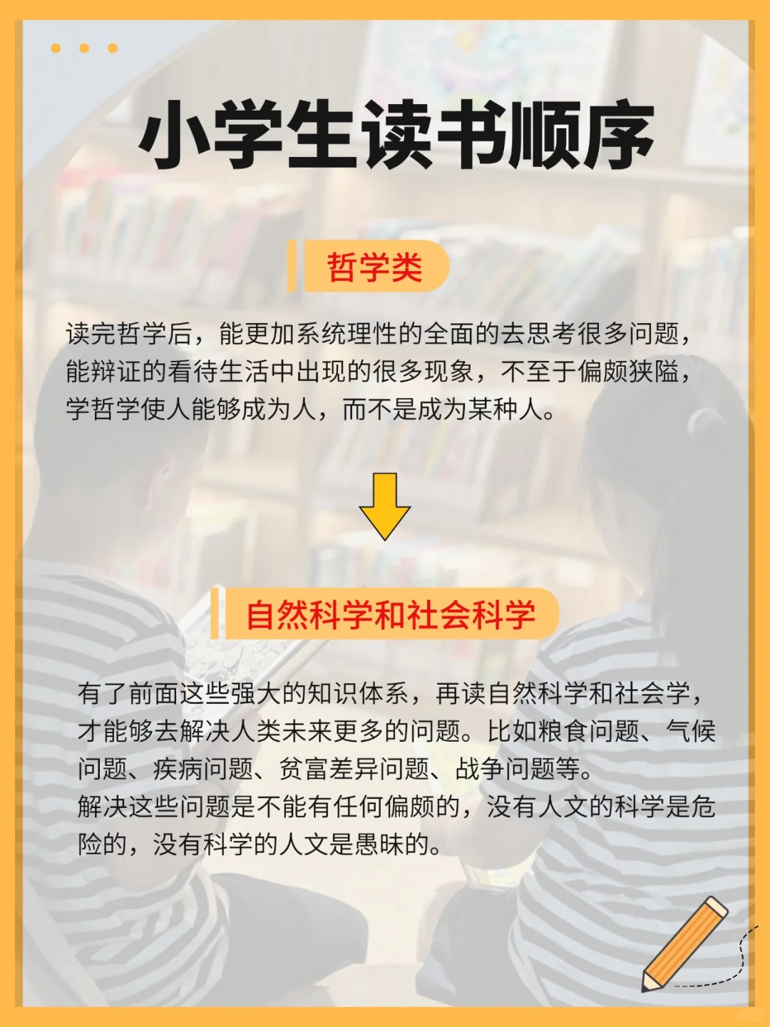 小学阶段阅读正确顺序（附书单）