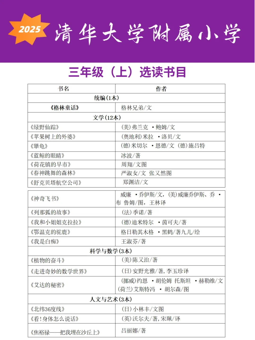 暑假必备🔥2025清华附小推荐书单助娃逆袭